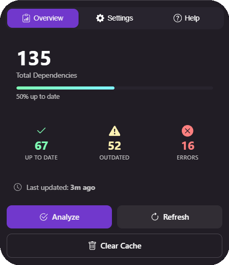 Sidebar Overview